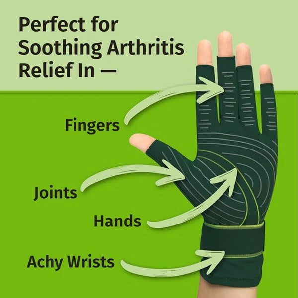 Gants contre l’arthrite Hempvana™ Green Relief™